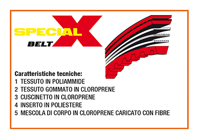 CINGHIA X SPECIAL BELT PER VARIATORE PIAGGIO BOSS SI 50 CC 13X6.5X1143 MM